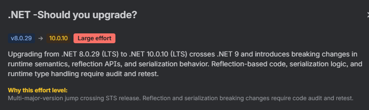 Tech Tracer upgrade modal recommending a version upgrade for a registered technology, with the reason it matters.