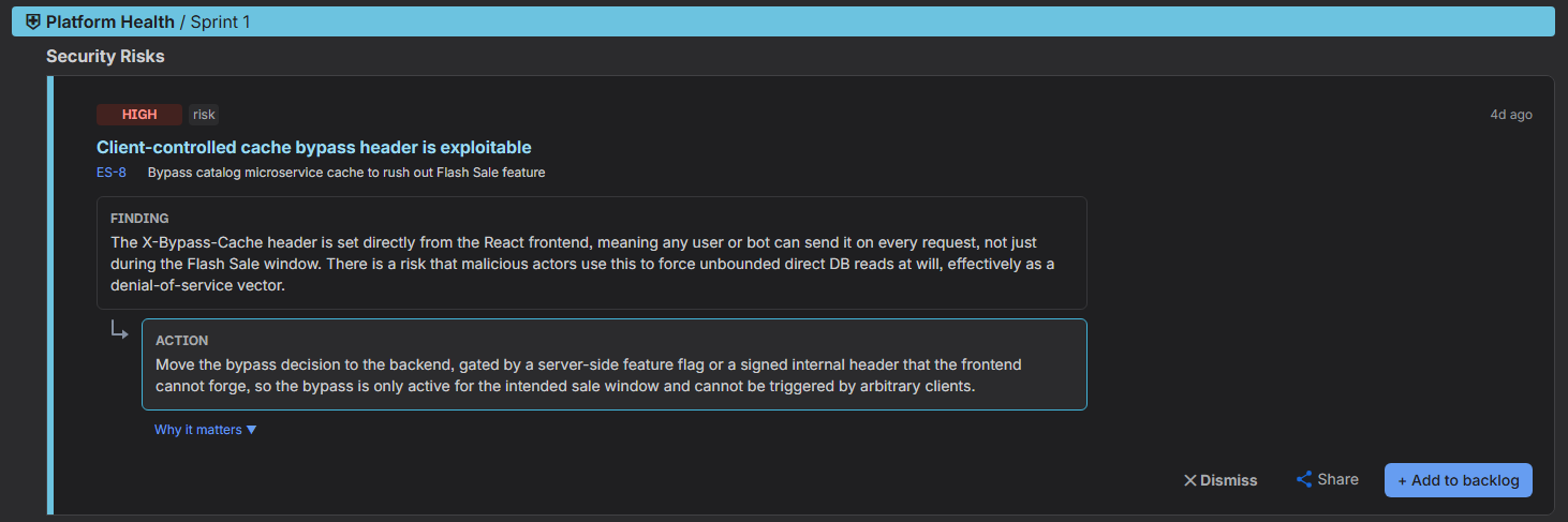 A Backlog Whisper finding inside Jira: a HIGH severity security risk for the story "ES-8 Bypass catalog microservice cache to rush out Flash Sale feature", where the risk found is "Client-controlled cache bypass header is exploitable," along with a suggested action. Via "Add to backlog" you move the action directly into your backlog.